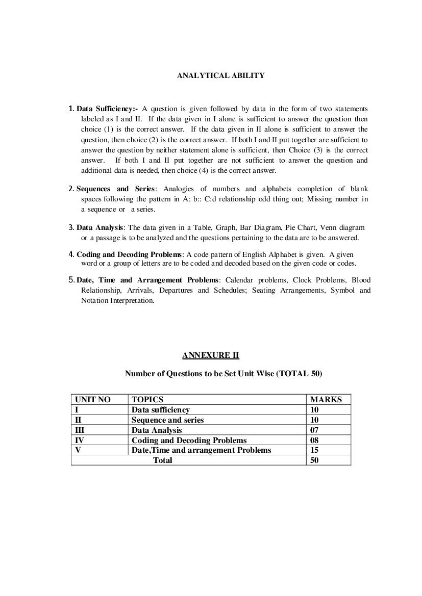 AP ECET 2022 Syllabus for Analytical Ability - Page 1