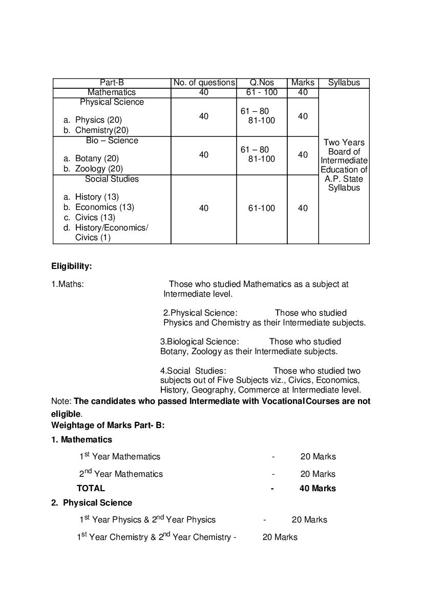 AP DEECET 2025 Syllabus PDF Download Here AglaSem Admission