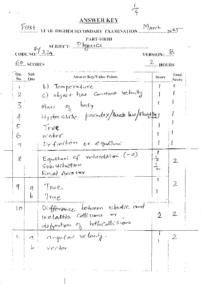 Kerala Plus One Answer Key 2025 Physics - Page 1