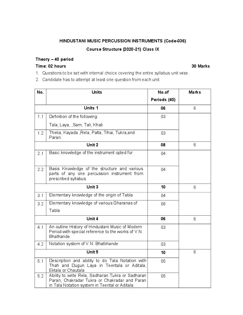 CBSE Class 9 Hindustani Music Percussion Instruments Syllabus 2020-21 - Page 1 of 2
