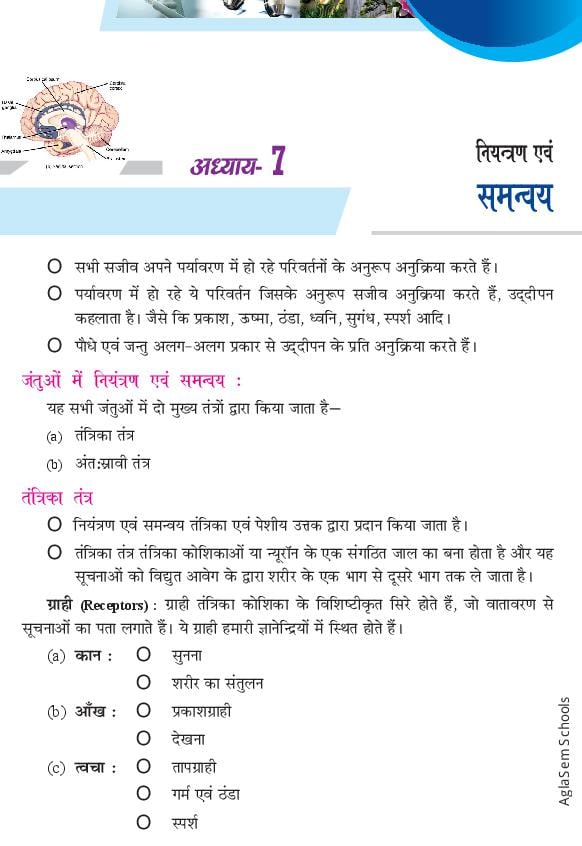Class 10 Science Notes for Control and Coordination (Hindi Medium) - Page 1