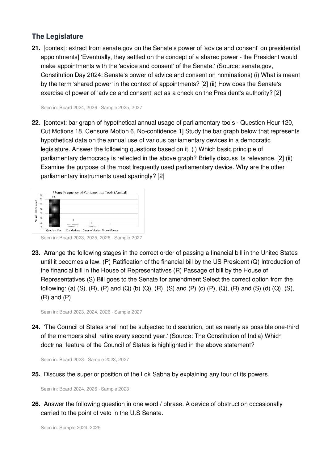 ISC Class 12 Political Science Important Questions 2027 (PDF)