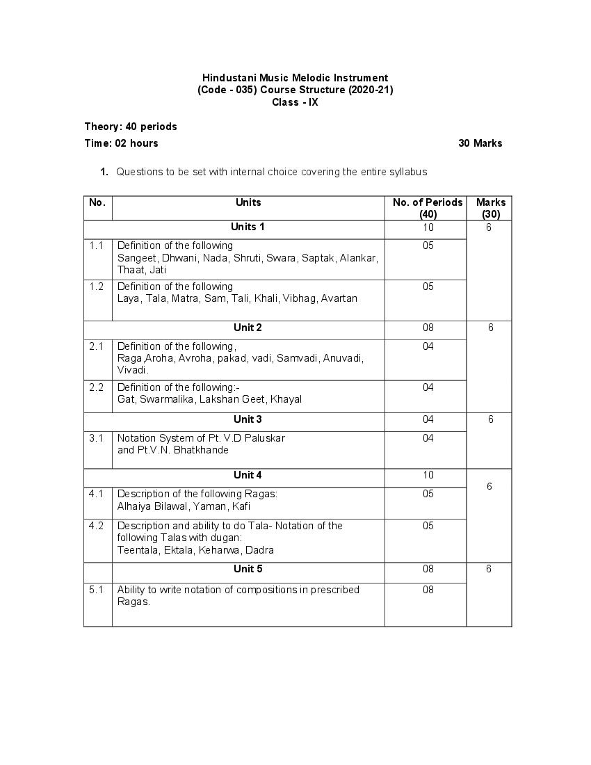 CBSE Class 9 Hindustani Music Melodic Instruments Syllabus 2020-21