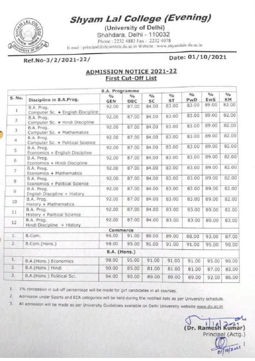 Shyam Lal College Evening First Cut Off List 2021 - Page 1