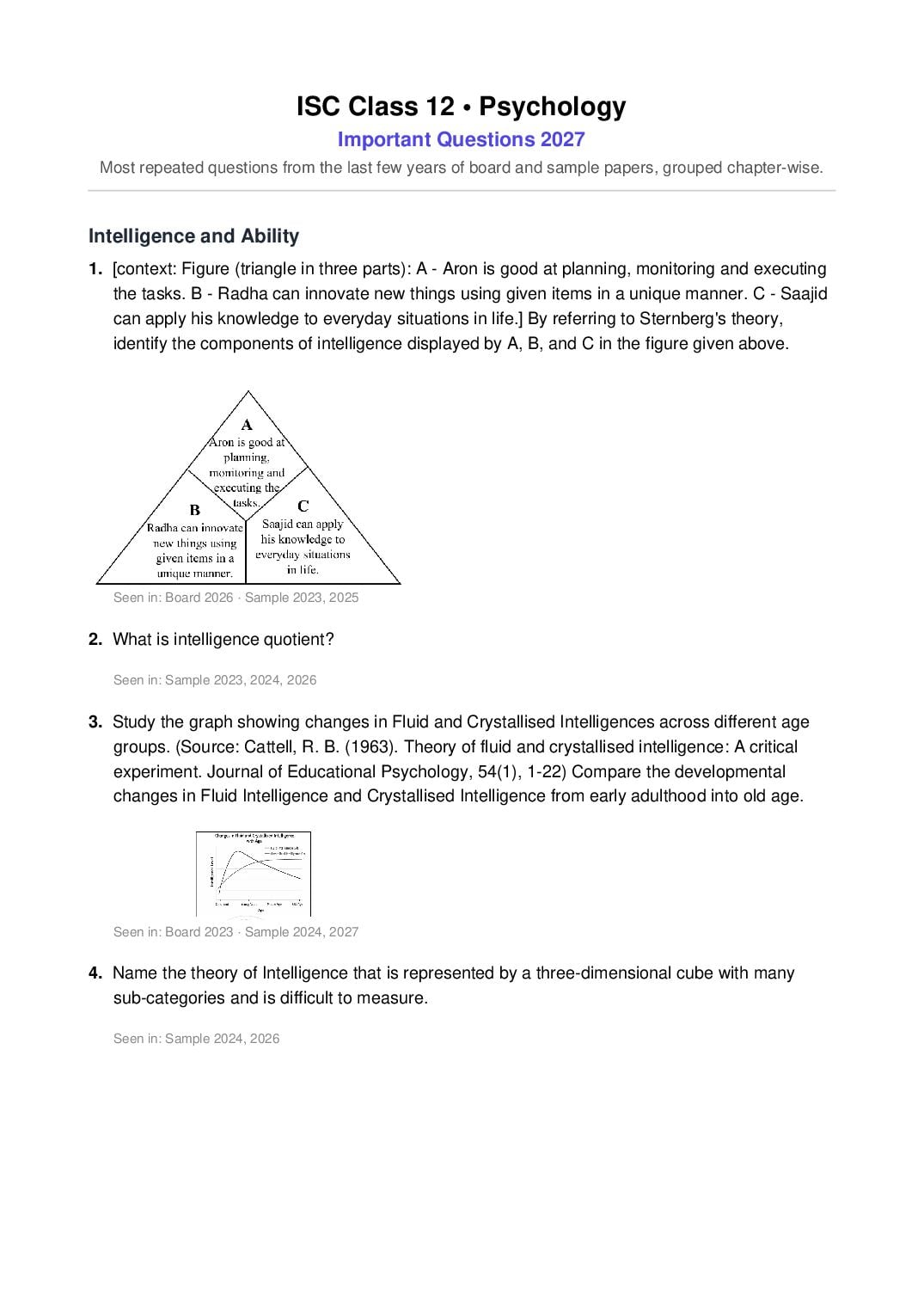 ISC Class 12 Important Questions 2027 Psychology - Page 1 of 10