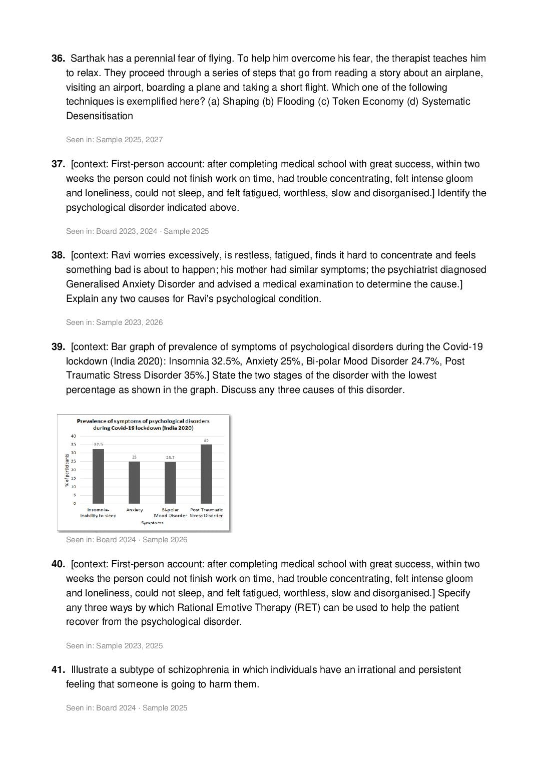 ISC Class 12 Psychology Important Questions 2027 (PDF)