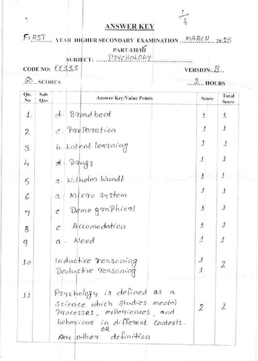 Kerala Plus One Answer Key 2025 Psycology - Page 1