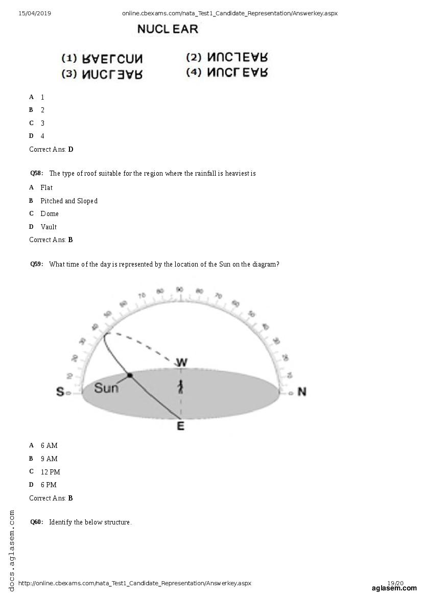 NATA 2019 Question Paper PDF with Answer Key (April, July)