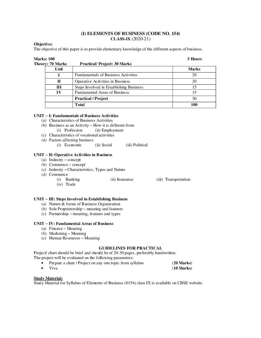 CBSE Class 9 Elements of Business Syllabus 2020-21 - Page 1 of 1