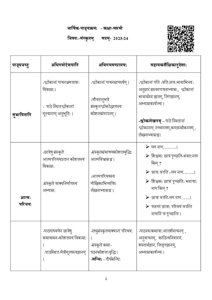 Edudel Syllabus Class 7 Sanskrit - Page 1