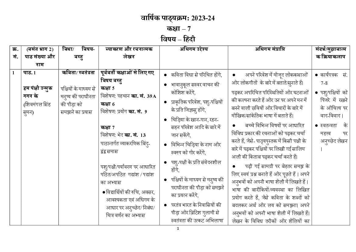 Edudel Syllabus Class 7 Hindi - Page 1