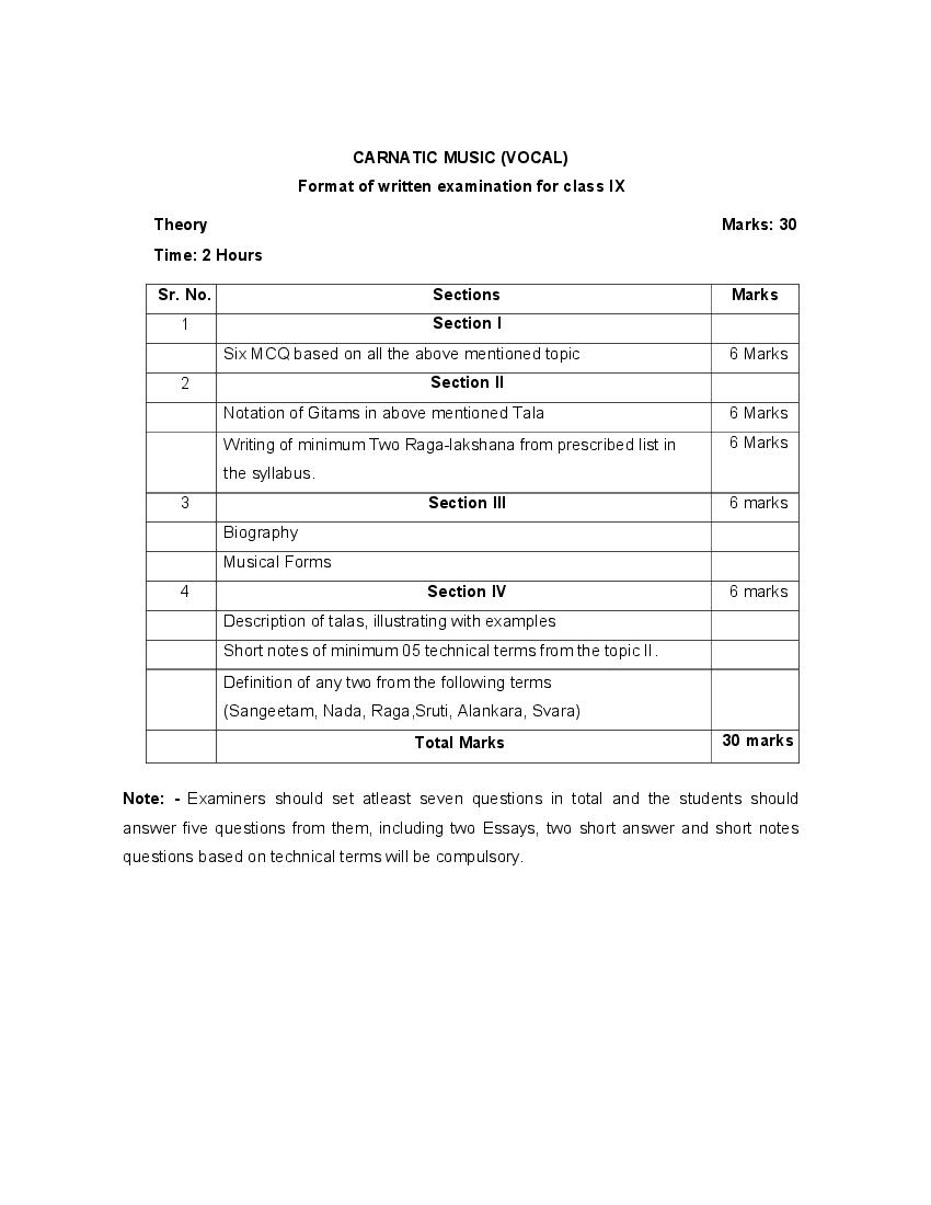 cbse-syllabus-for-class-9-carnatic-music-vocal-2021-cbse-study-group