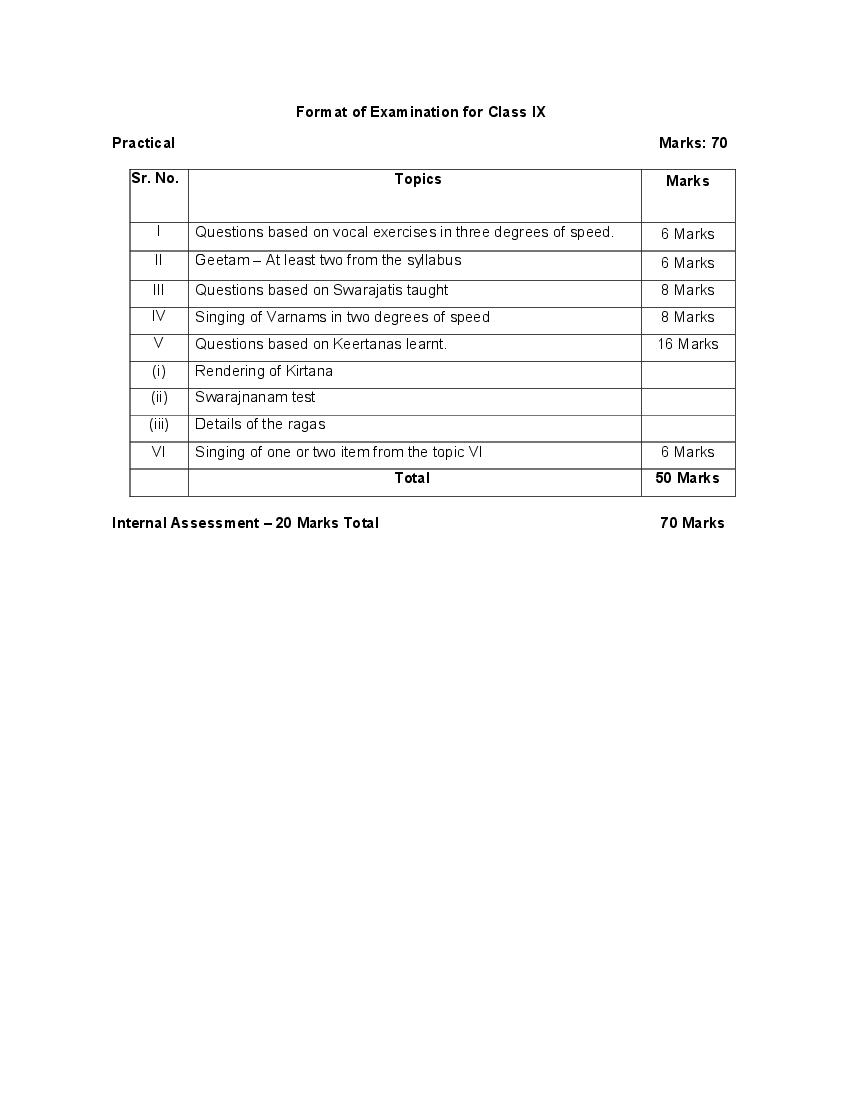 cbse-syllabus-for-class-9-carnatic-music-vocal-2021-cbse-study-group