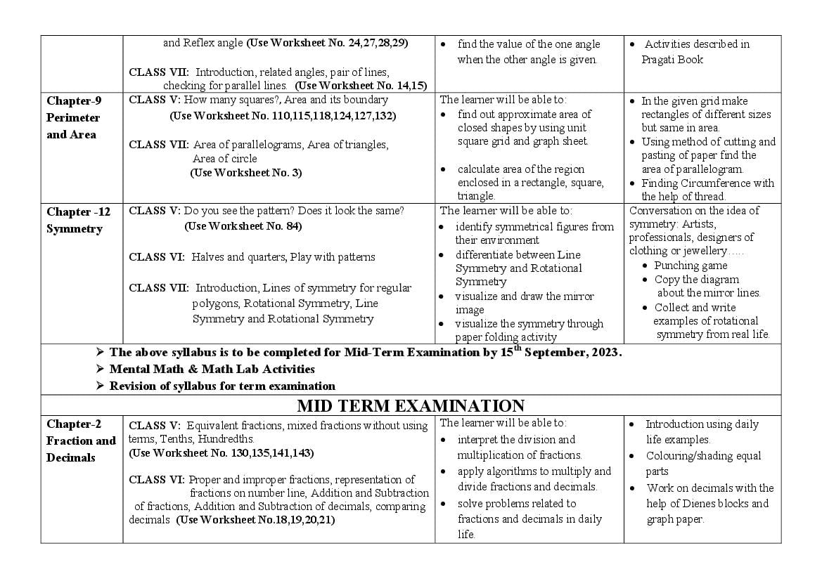 edudel-syllabus-class-7-maths-2024-pdf