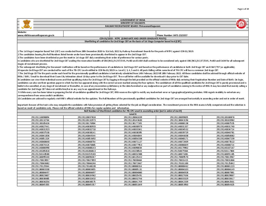 RRB Thiruvananthapuram NTPC CBT 1 Result 2022 Level 6 - Page 1