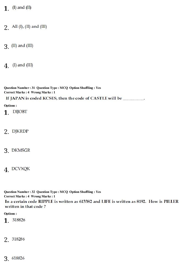 CMAT 2019 Question Paper PDF (28 January, Set 2 and Set 3)