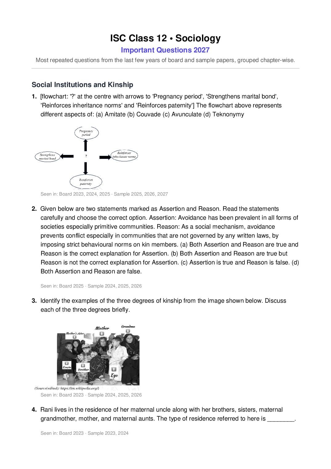 ISC Class 12 Important Questions 2027 Sociology - Page 1 of 12