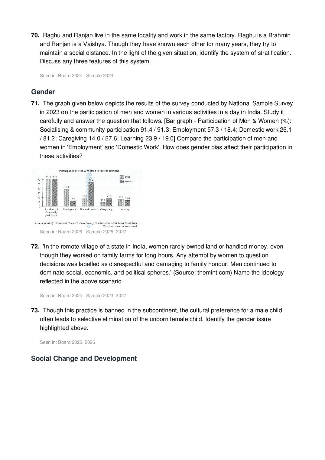 ISC Class 12 Sociology Important Questions 2027 (PDF)