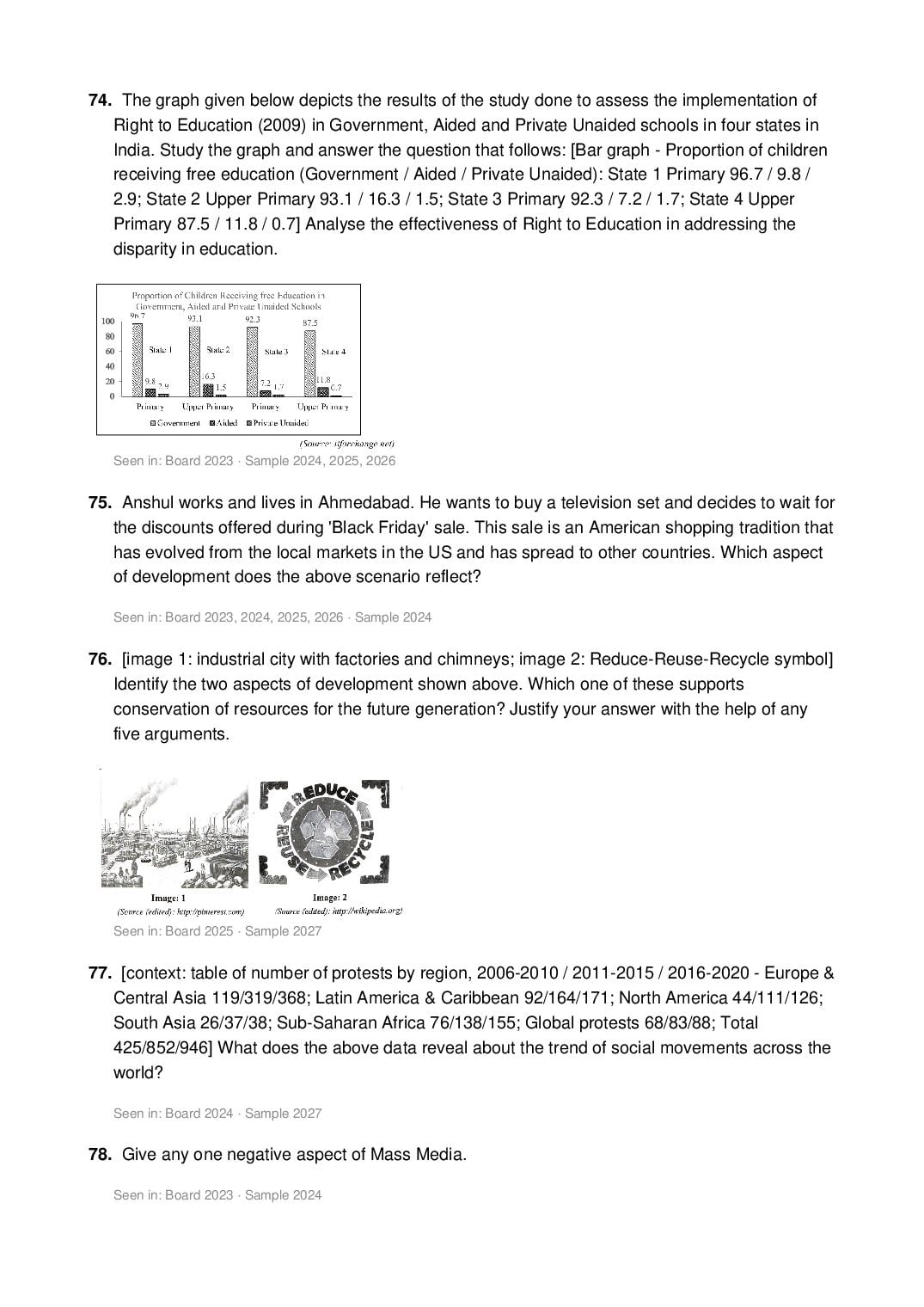 ISC Class 12 Sociology Important Questions 2027 (PDF)