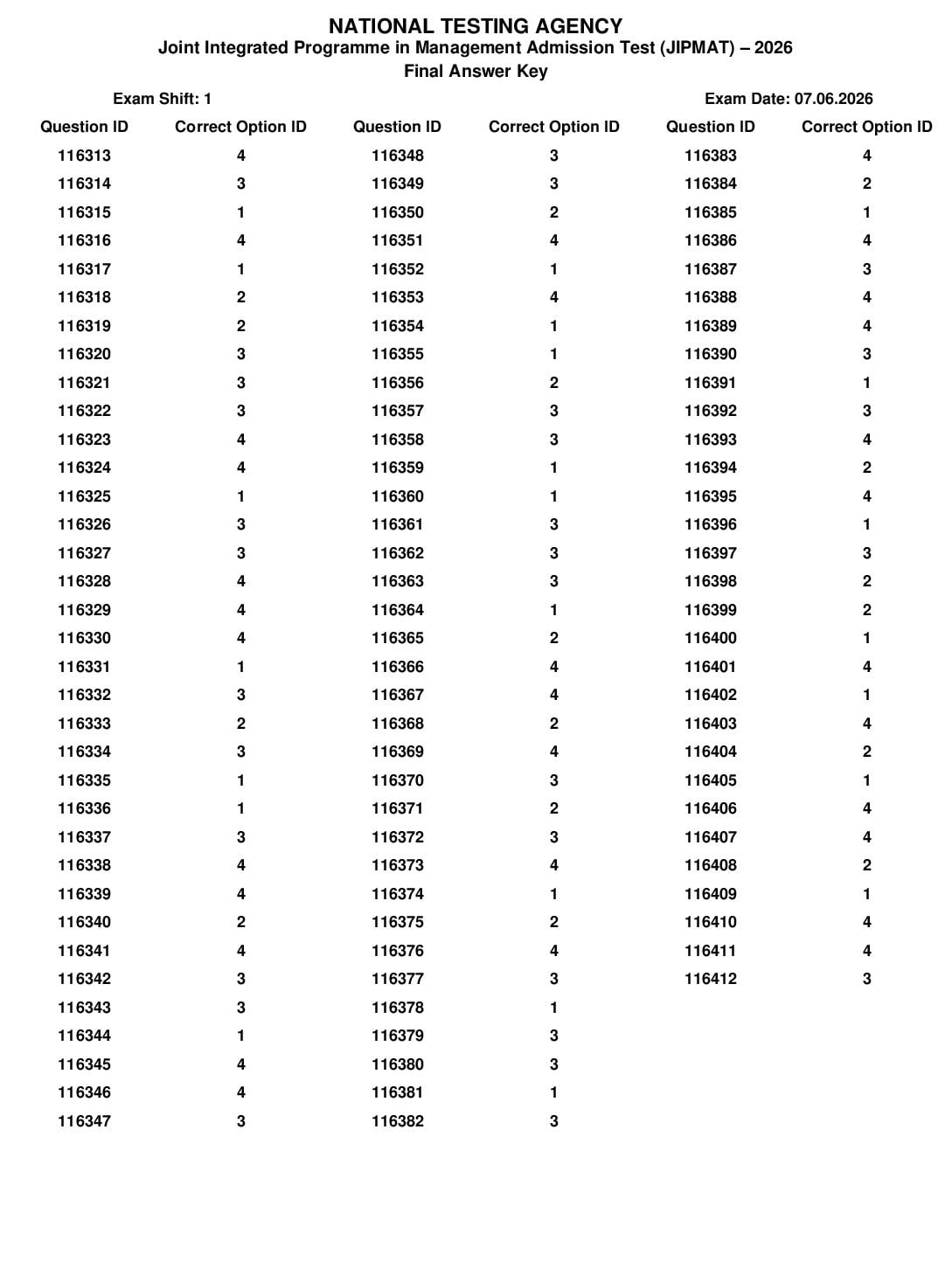 JIPMAT 2026 Answer Key - Page 1 of 1