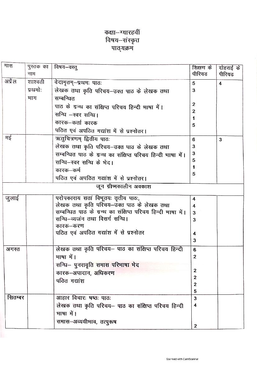 HBSE Class 11 Syllabus 2021 Sanskrit - Page 1