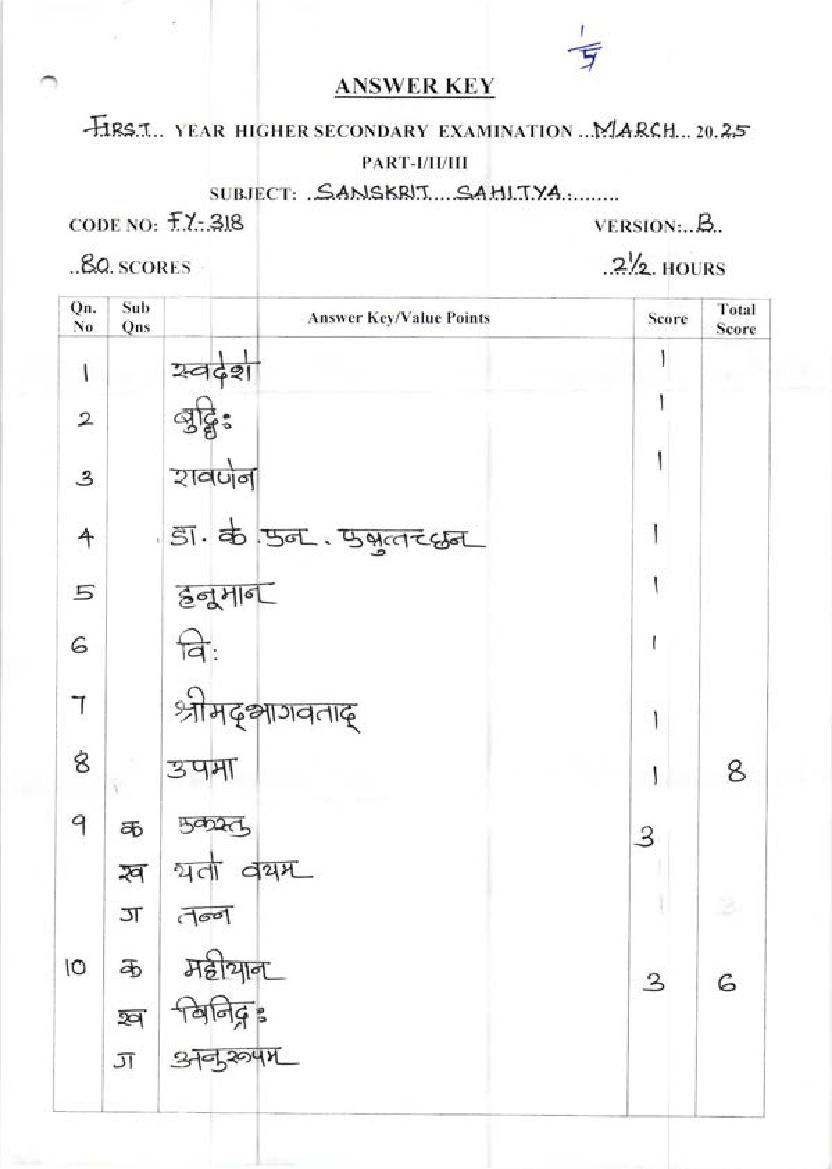 Kerala Plus One Answer Key 2025 Sanskrit Sahitya - Page 1