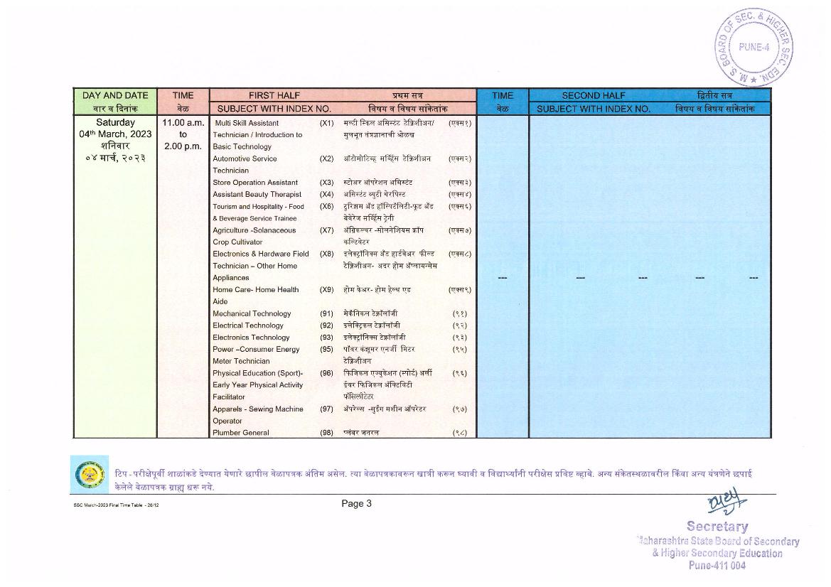 Maharashtra Board SSC Time Table 2023 (Revised) - Check MSBSHSE Class ...