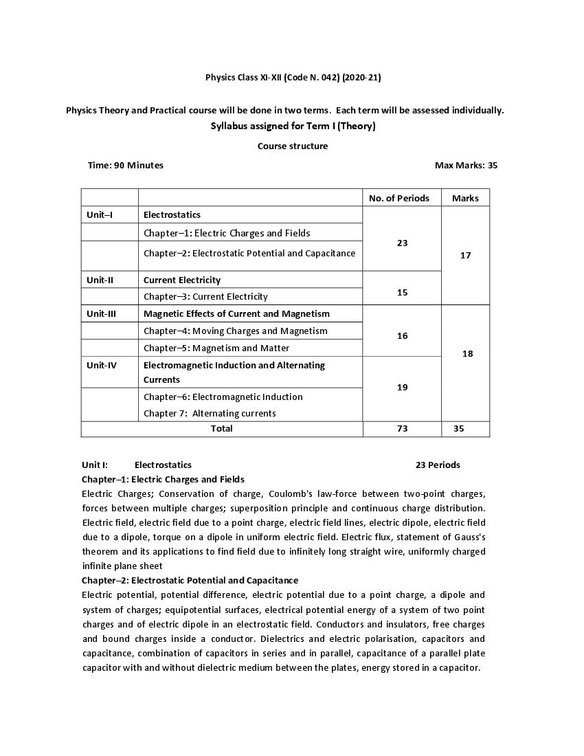 CBSE Class 12 Term Wise Syllabus 2021-22 Physics - Page 1