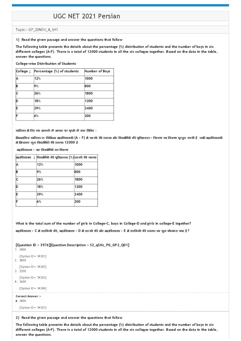 UGC NET 2021 Question Paper Persian Shift 2 - Page 1