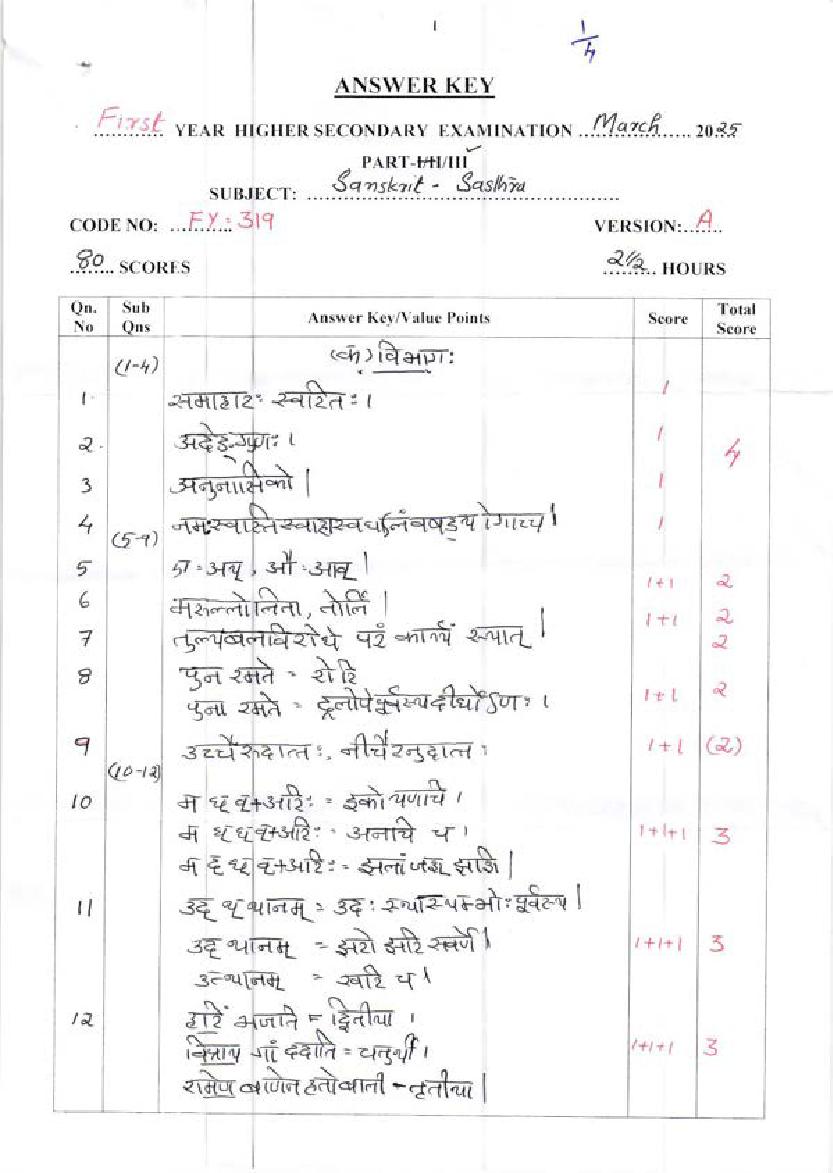 Kerala Plus One Answer Key 2025 Sanskrit Sasthra - Page 1