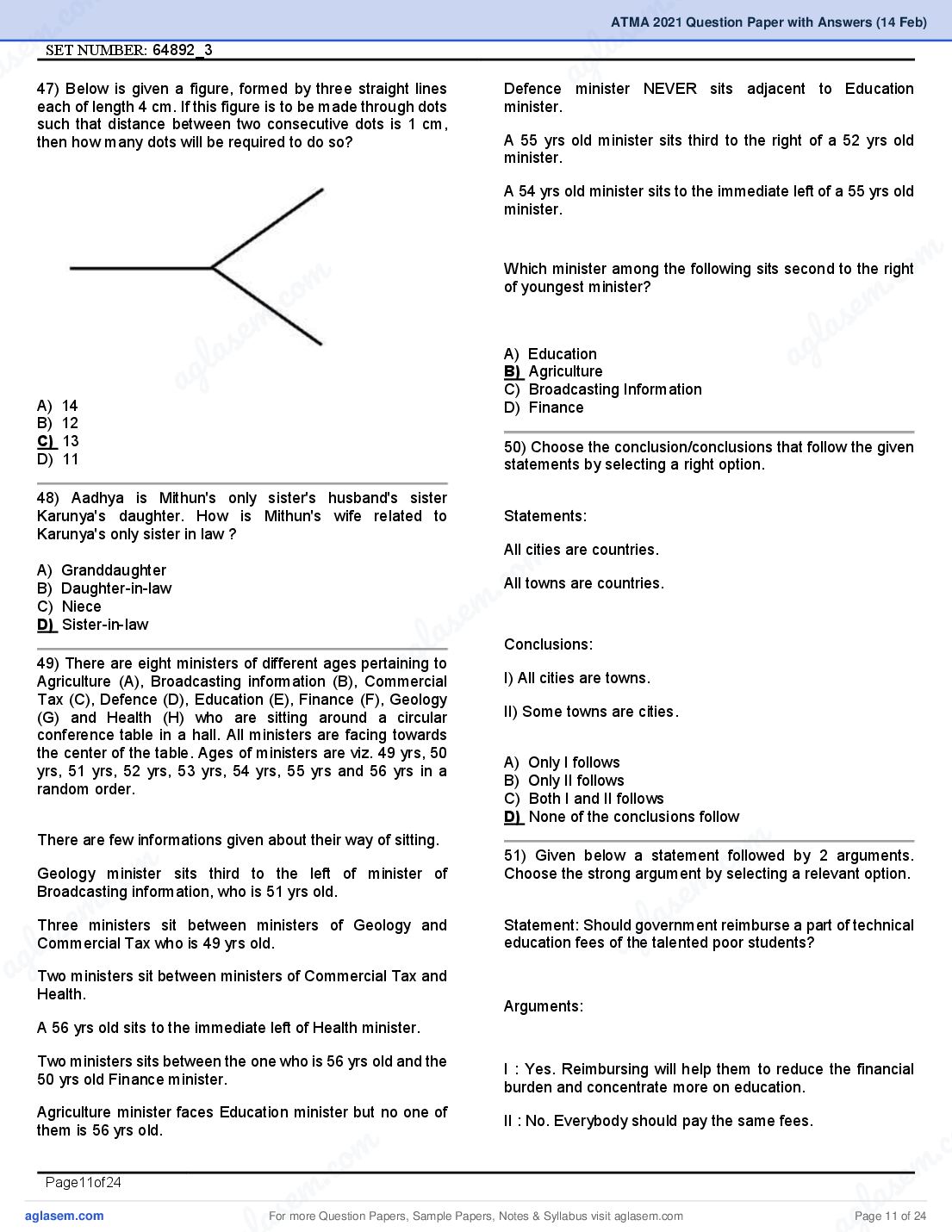 ATMA 2021 Question Papers PDF with Answers (4 Sessions)