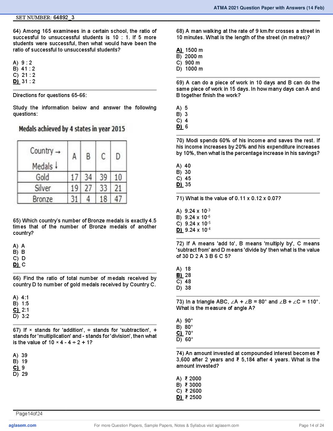 ATMA 2021 Question Papers PDF with Answers (4 Sessions)