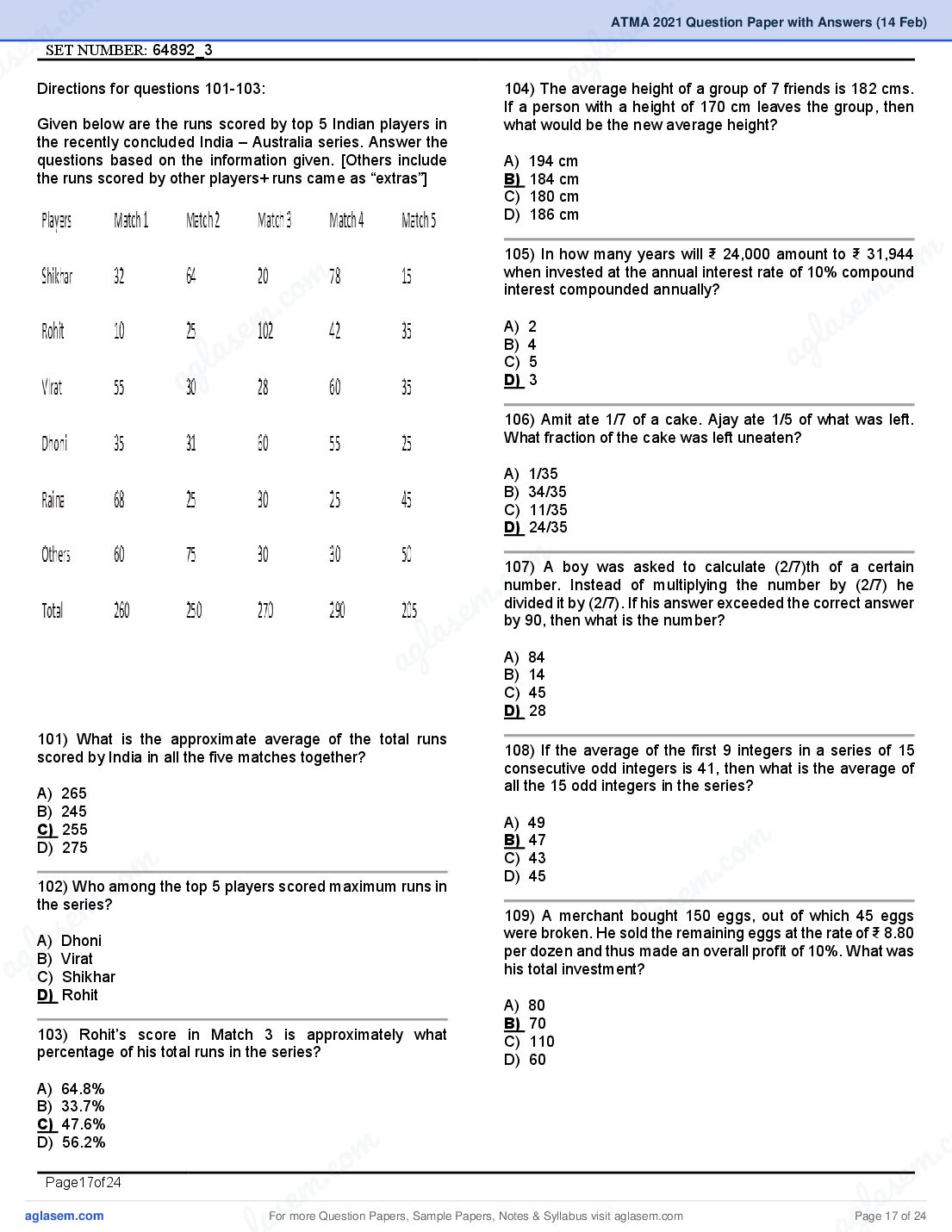 ATMA 2021 Question Papers PDF with Answers (4 Sessions)