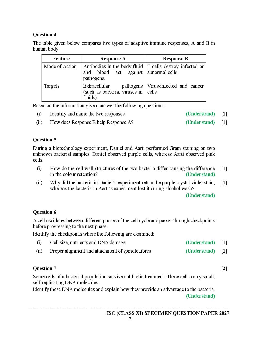 ISC Class 11 Biotechnology Specimen Paper 2027 (PDF)