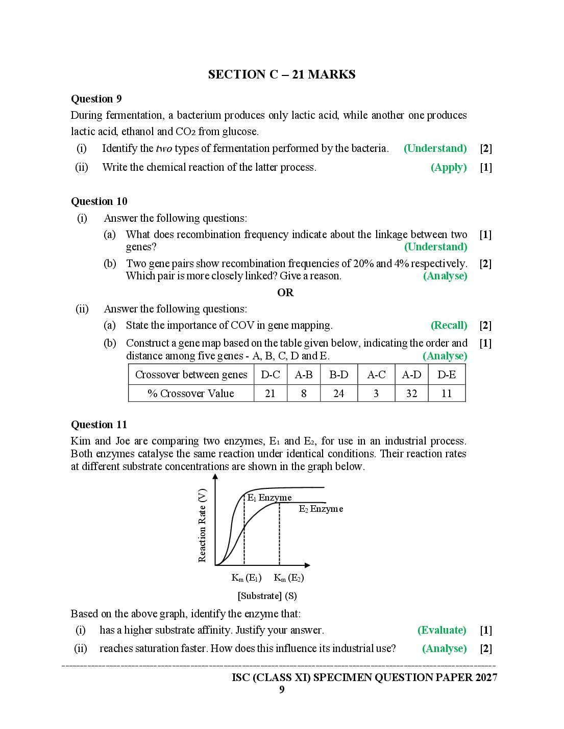 ISC Class 11 Biotechnology Specimen Paper 2027 (PDF)