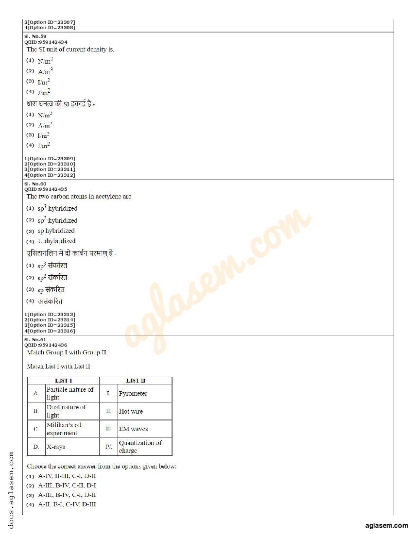 CUET PG Material Science and Technology Question Paper 2022 (PDF