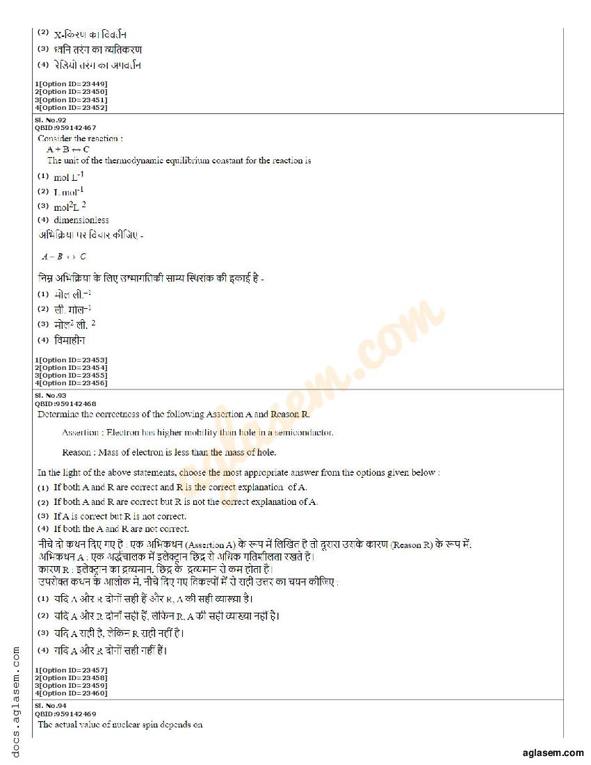 CUET PG Material Science and Technology Question Paper 2022 (PDF
