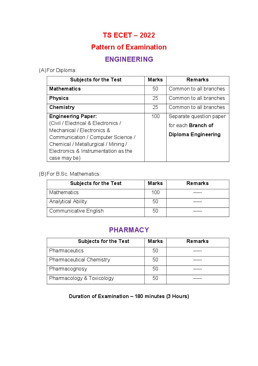 TS ECET 2022 Exam Pattern - Page 1