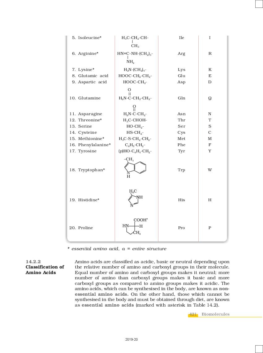 ncert-book-class-12-chemistry-chapter-14-biomolecules