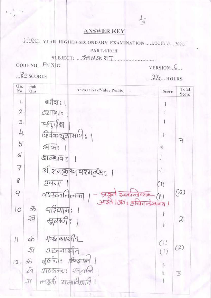 Kerala Plus One Answer Key 2025 Sanskrit - Page 1