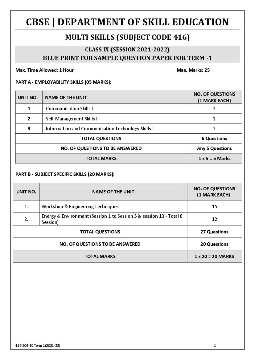 CBSE Class 9 Sample Paper 2022 for Multi Skill Foundation Course Term 1 - Page 1