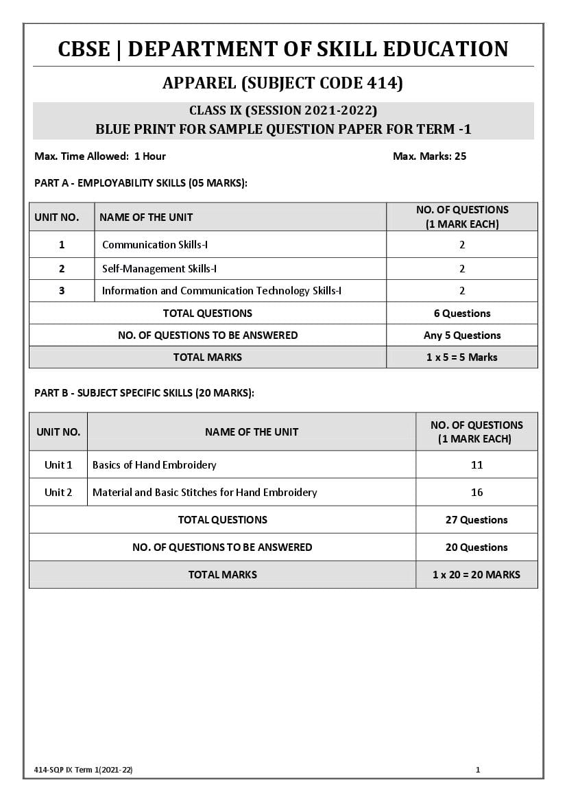 CBSE Class 9 Sample Paper 2022 for Apparel Term 1 - Page 1