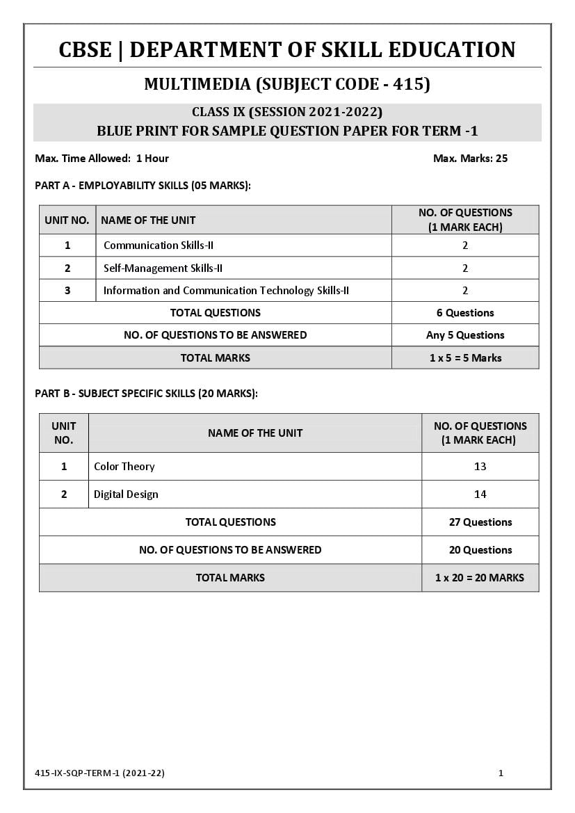 CBSE Class 9 Sample Paper 2022 for Multi Media Term 1 - Page 1