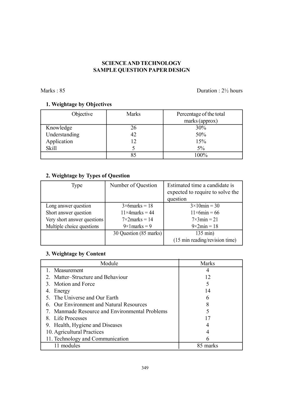 NIOS Class 10 Sample Paper 2020 - Science and Technology - Page 1