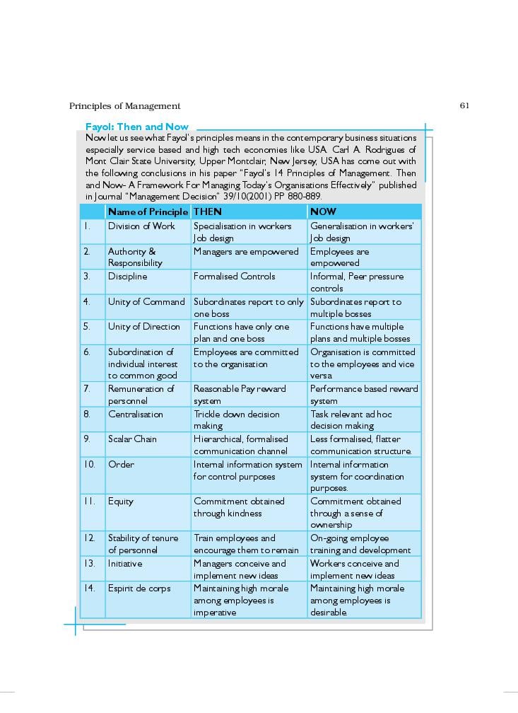 principles of management book in hindi pdf