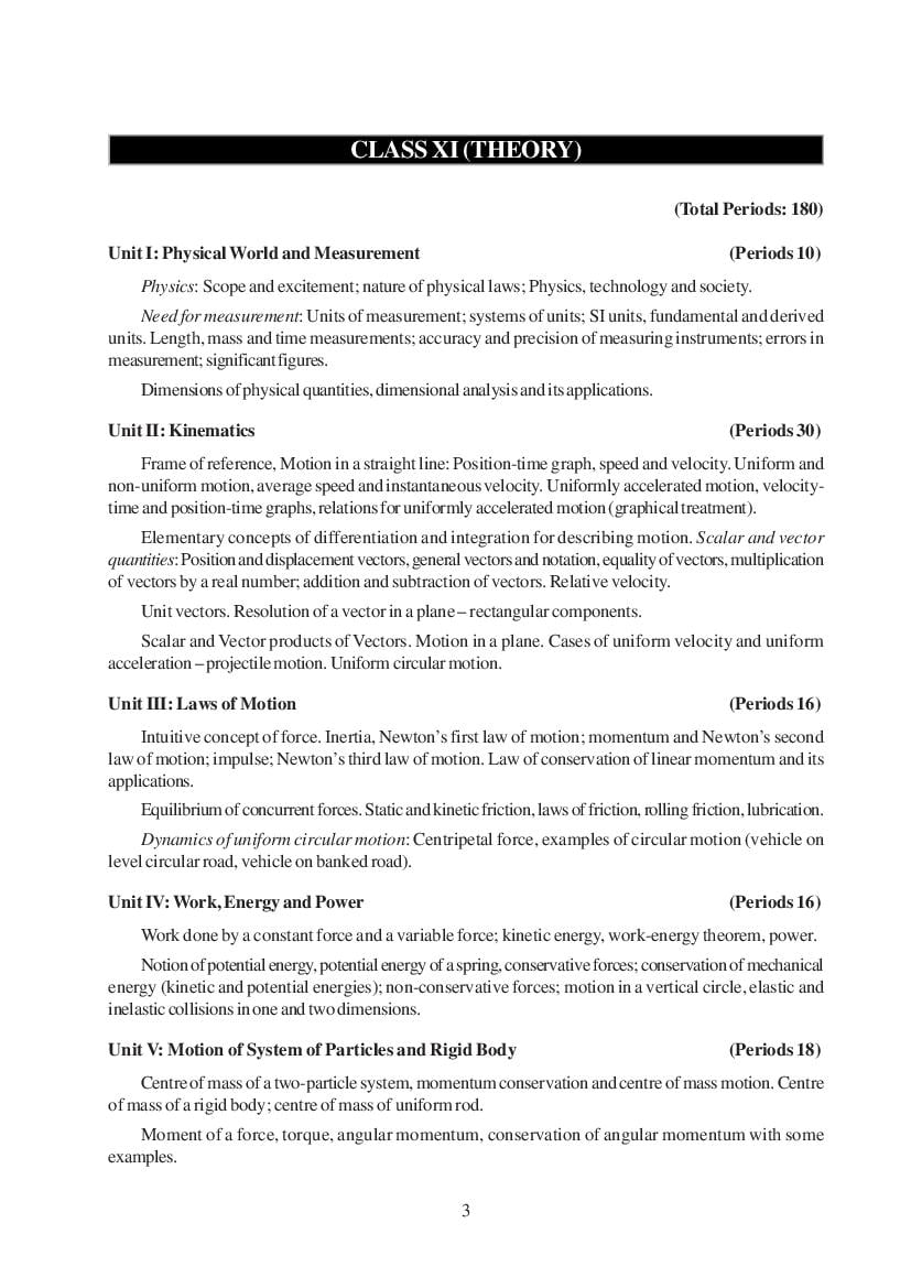 NCERT Class 11 Syllabus for Physics - Page 1