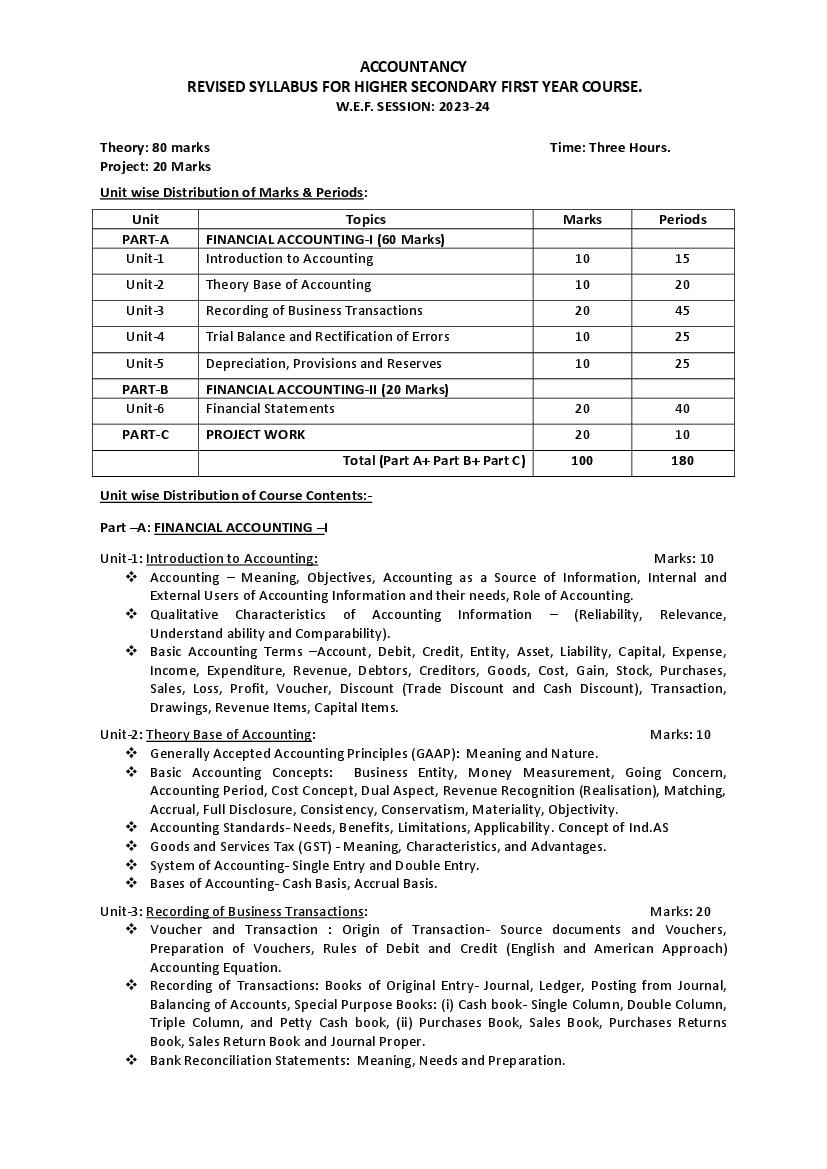 AHSEC 1st Year Syllabus 2024 Accountancy - Page 1