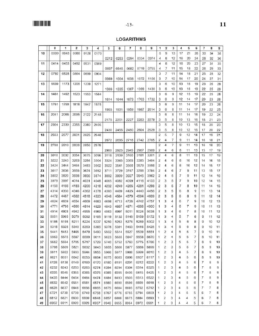 MHT CET 2016 Question Paper PDF with Answer Key (2 Papers)