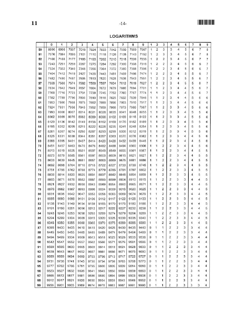 MHT CET 2016 Question Paper PDF with Answer Key (2 Papers)
