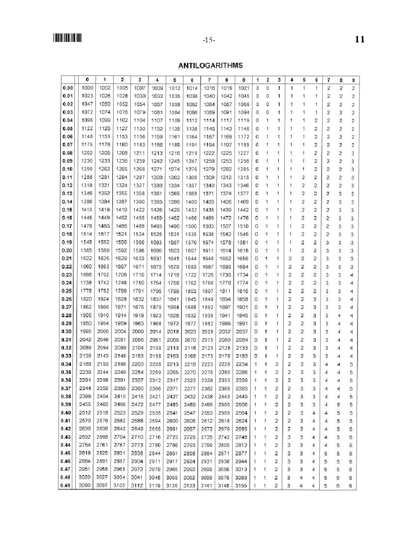 MHT CET 2016 Question Paper PDF with Answer Key (2 Papers)